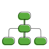 Rivu Icon Operations